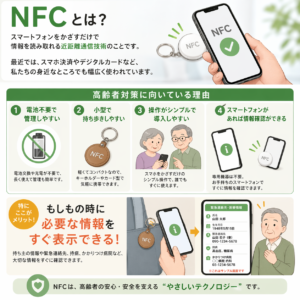 NFCを活用した高齢者対策とは？｜見守り・緊急対応・服薬管理に役立つ新しい仕組み