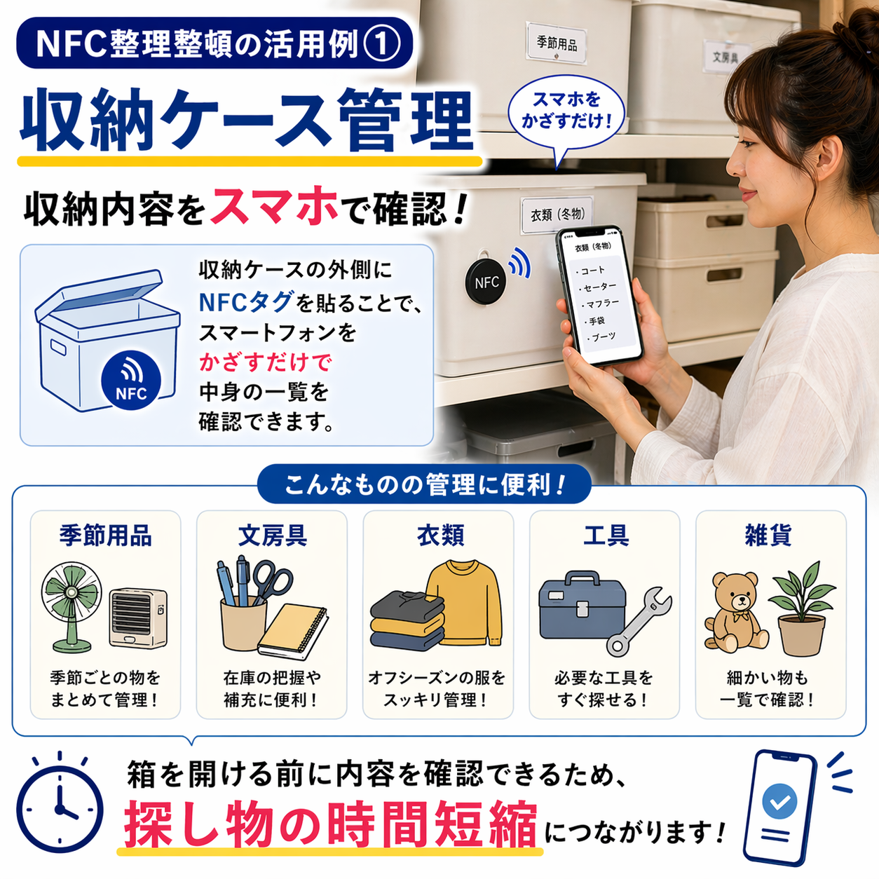 NFCで整理整頓を簡単に