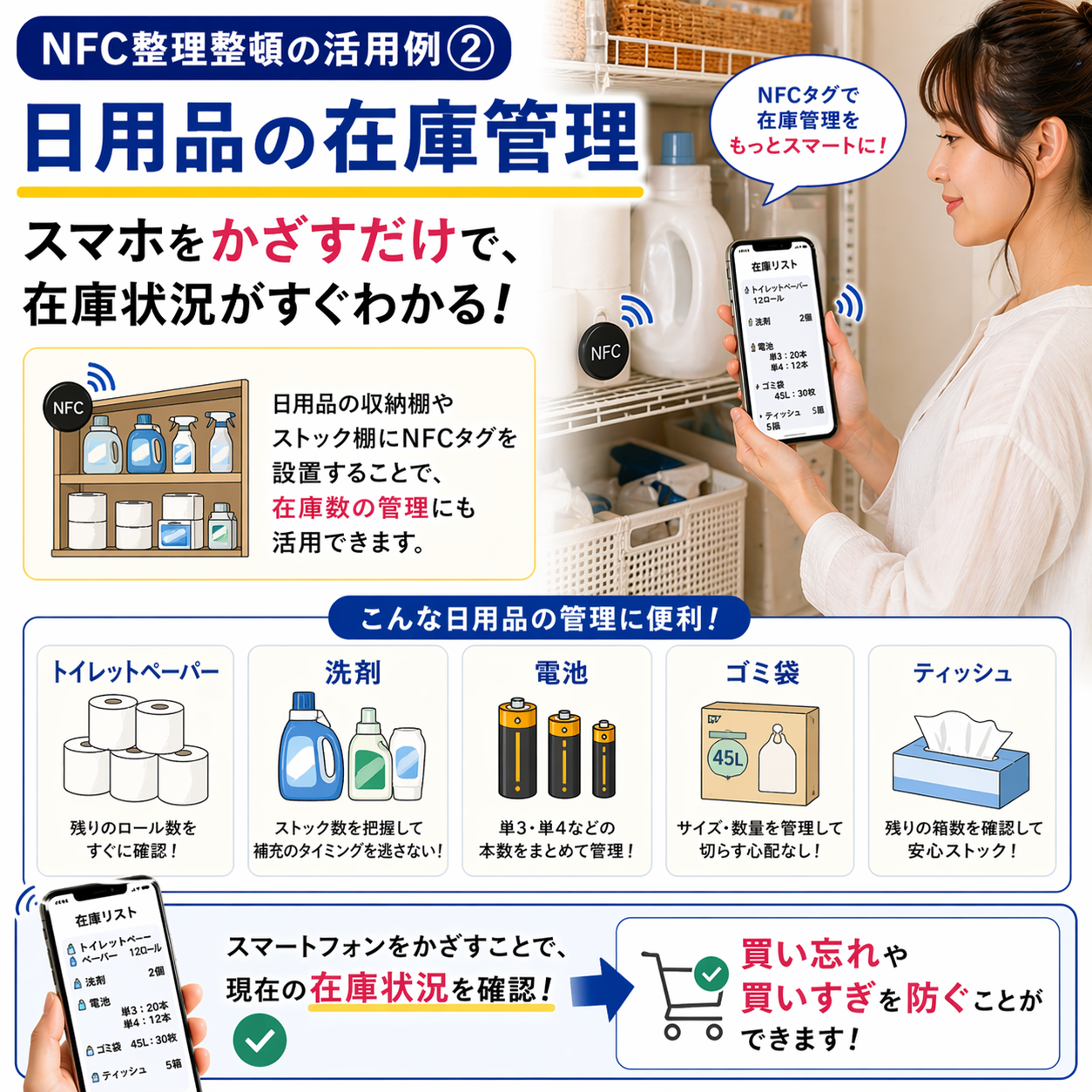 NFCを活用した日用品の在庫管理