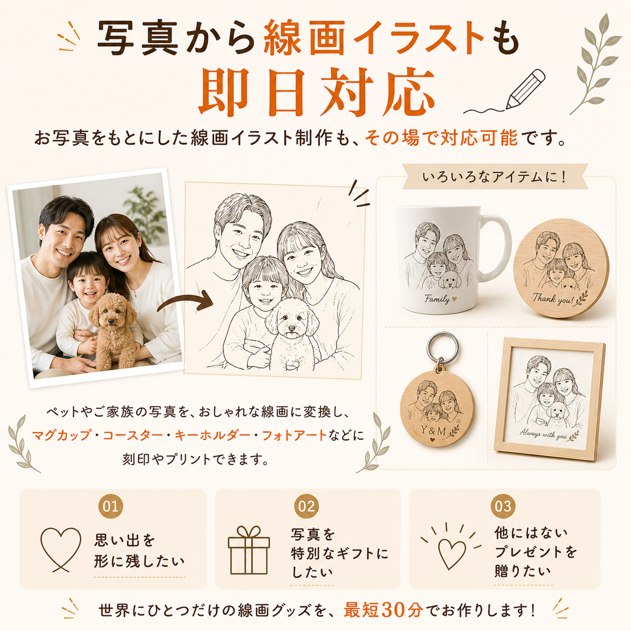 線画を即日で作成
