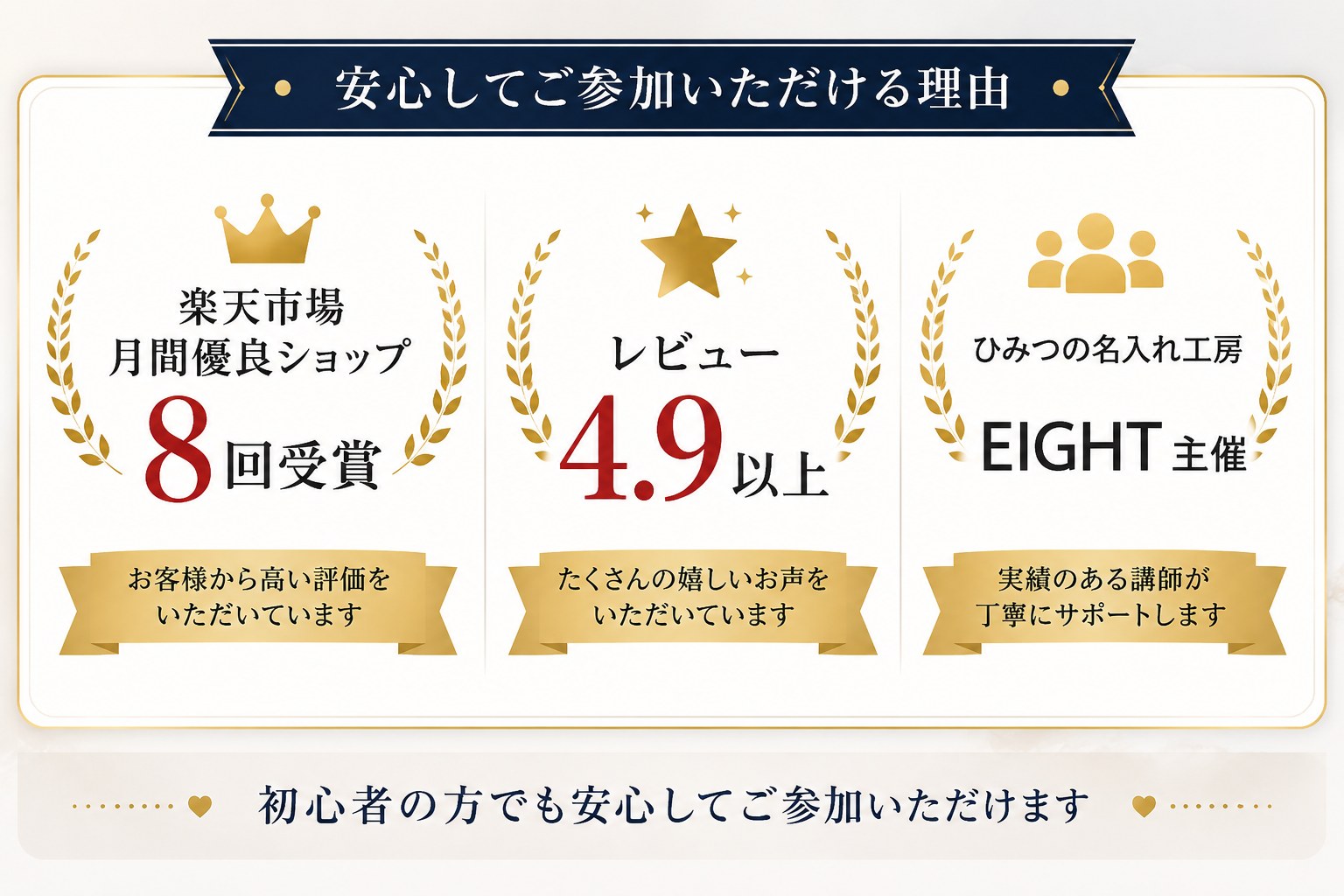 安心してご参加いただける理由 楽天市場 月間優良ショップ8回受賞 レビュー4.9以上 ひみつの名入れ工房 EIGHT主催