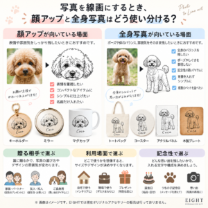 写真を線画にするとき、顔アップと全身写真はどう使い分ける？