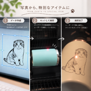 タンブラーにレーザー刻印