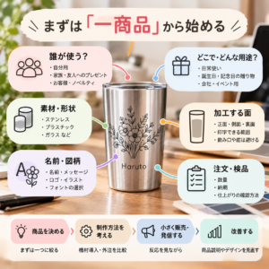 40代からものづくり起業｜機材・商品・集客のどれから始める？