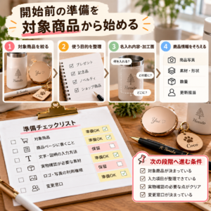 名入れ対応に向けた準備